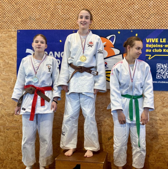 Image de l'actu 'Tournoi de Polliat'